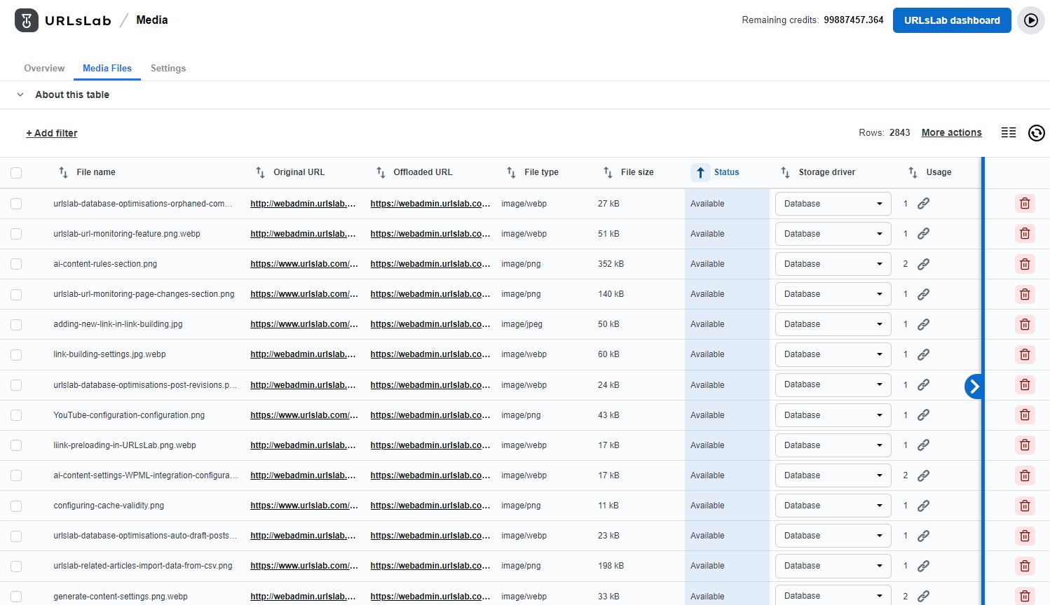 Screenshot of the URLsLab Media feature - Media Files section