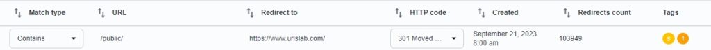 Example of redirected link in URLsLab