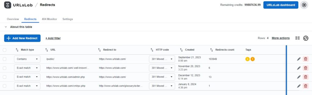 Screenshot of redirecting URLs in URLsLab