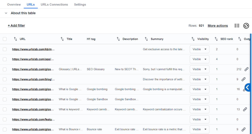 A screenshot of URL Monitoring feature