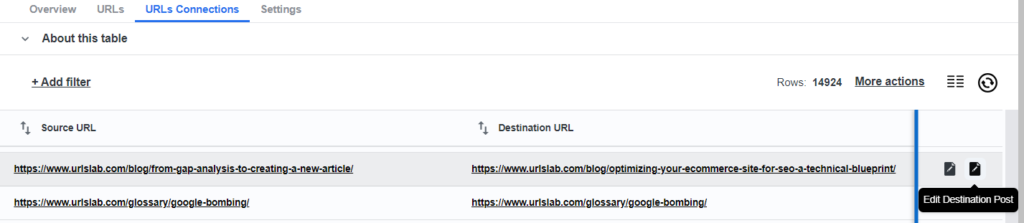A screenshot of edit destination port
