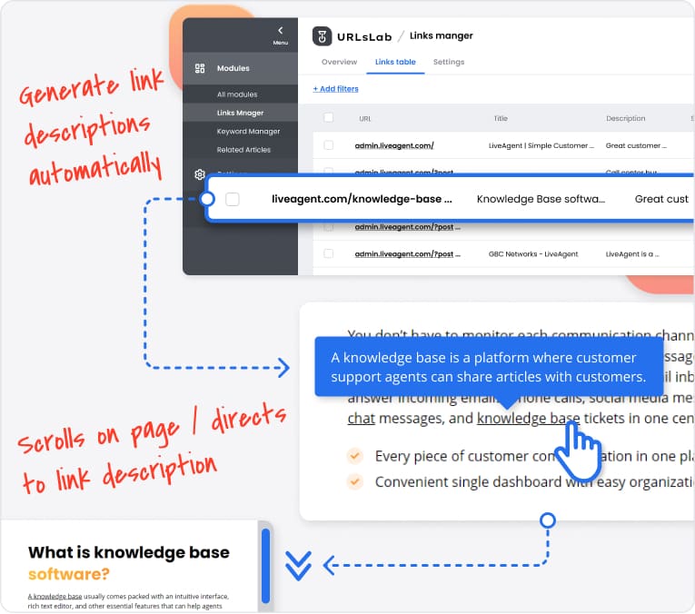 URLsLab Link manager