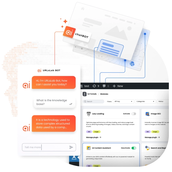 WordPress SEO Plugin