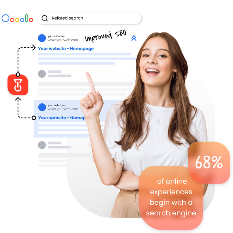 Optimize your site for peak performance