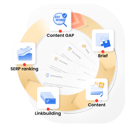 Improve SEO of your WordPress site