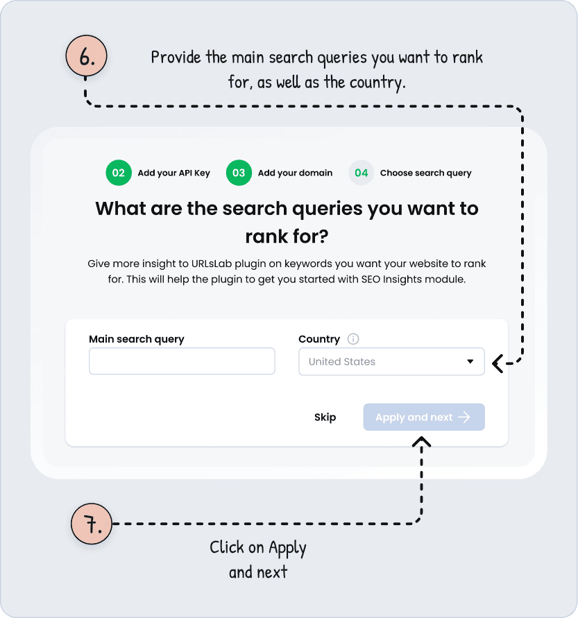 What are the search queries you want to rank for?